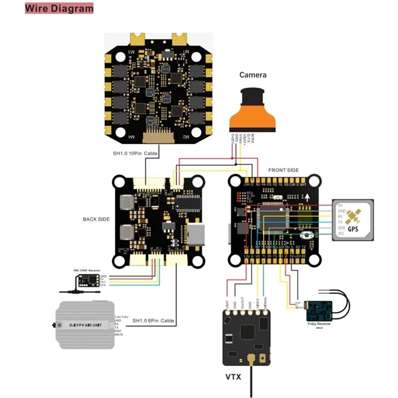 Süper Fırsat - F405 Uzun Menzi - Drone Racing Flight Controller incelemesi ve fiyatı